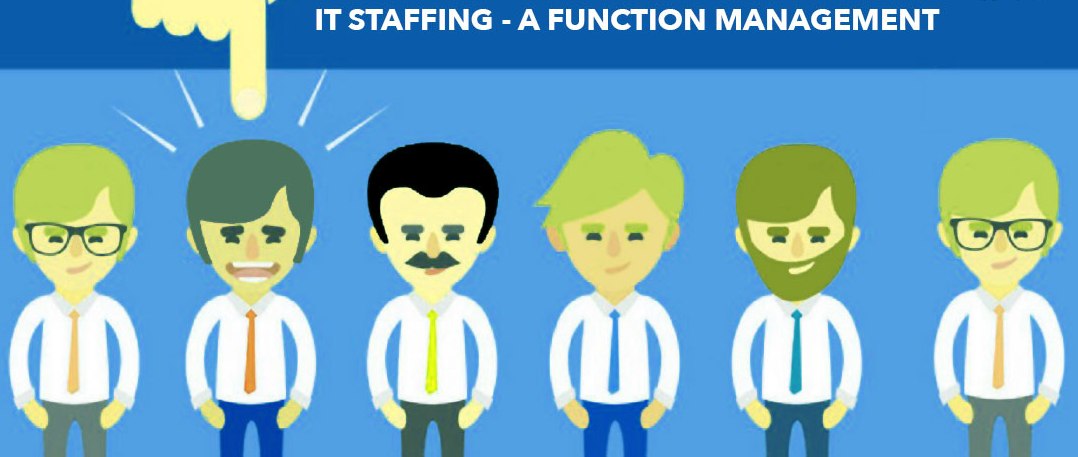 Human Resource Management